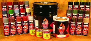 Heat Resistant Paints for wood burning stoves